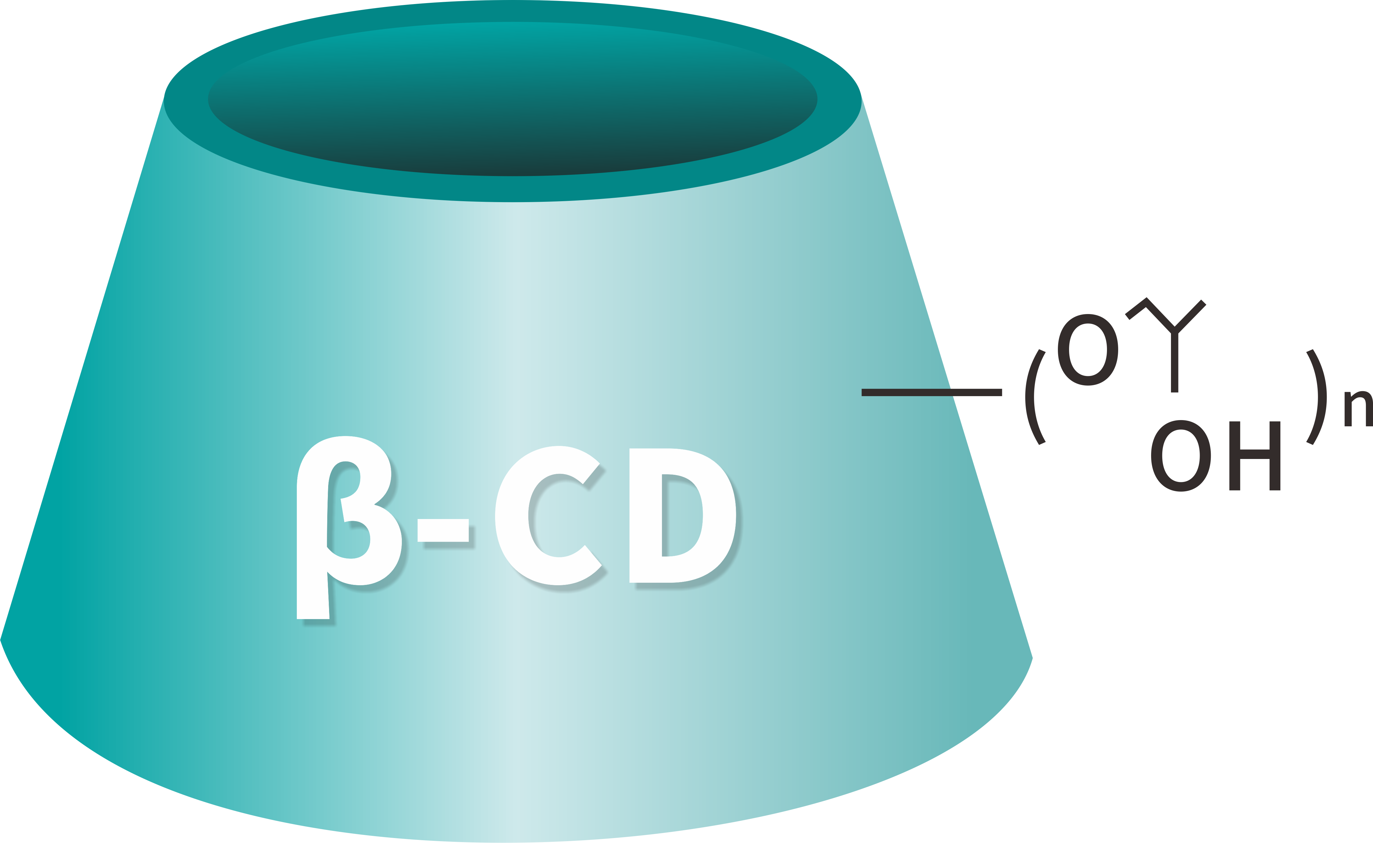 Тенденции отрасли циклодекстрина и возможности глобализации для китайских компаний